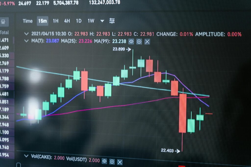 Momentum Trading
